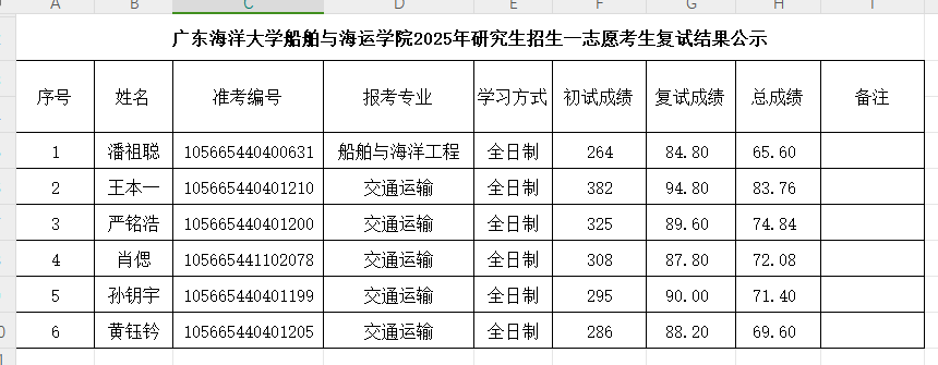 色情网