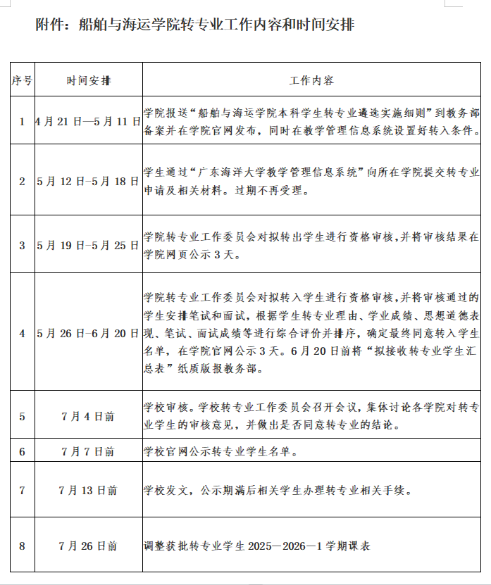 色情网