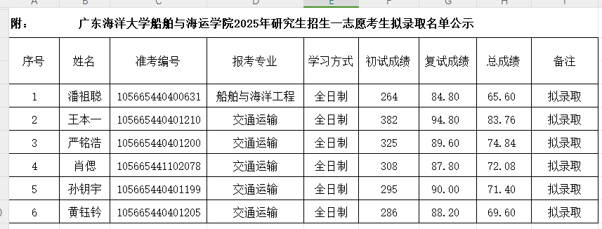 色情网